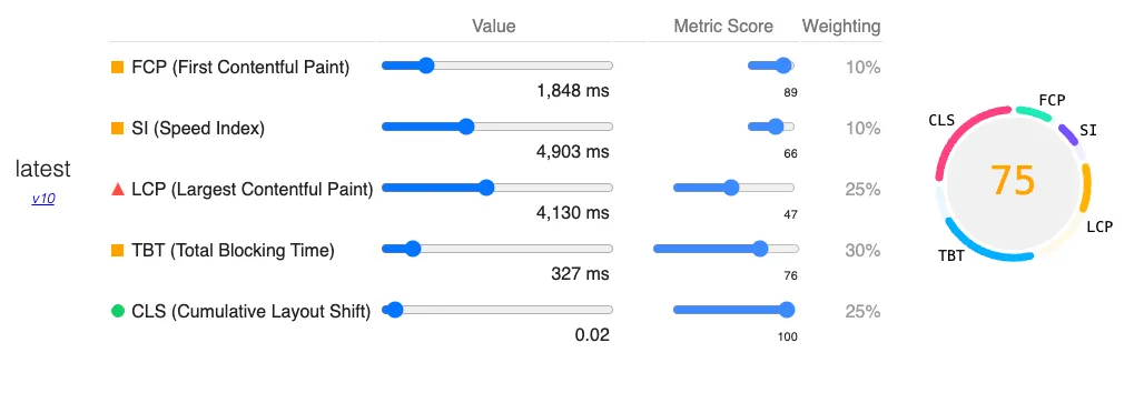 prd 배포 후 성능 지표 상세