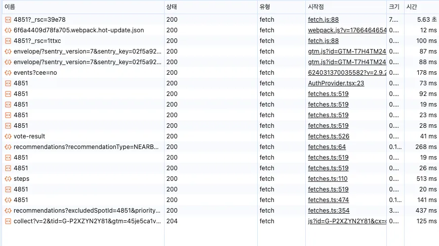 팝업 상세 페이지 최적화 1