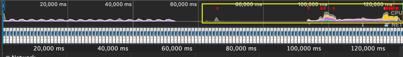 FPS 차트
