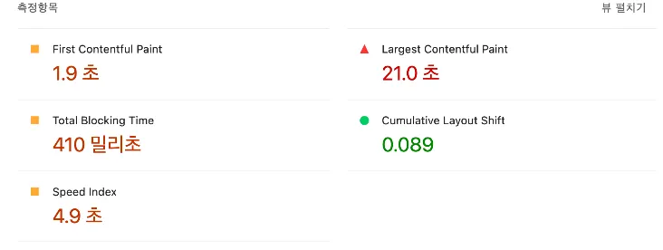 초기 Lighthouse 점수